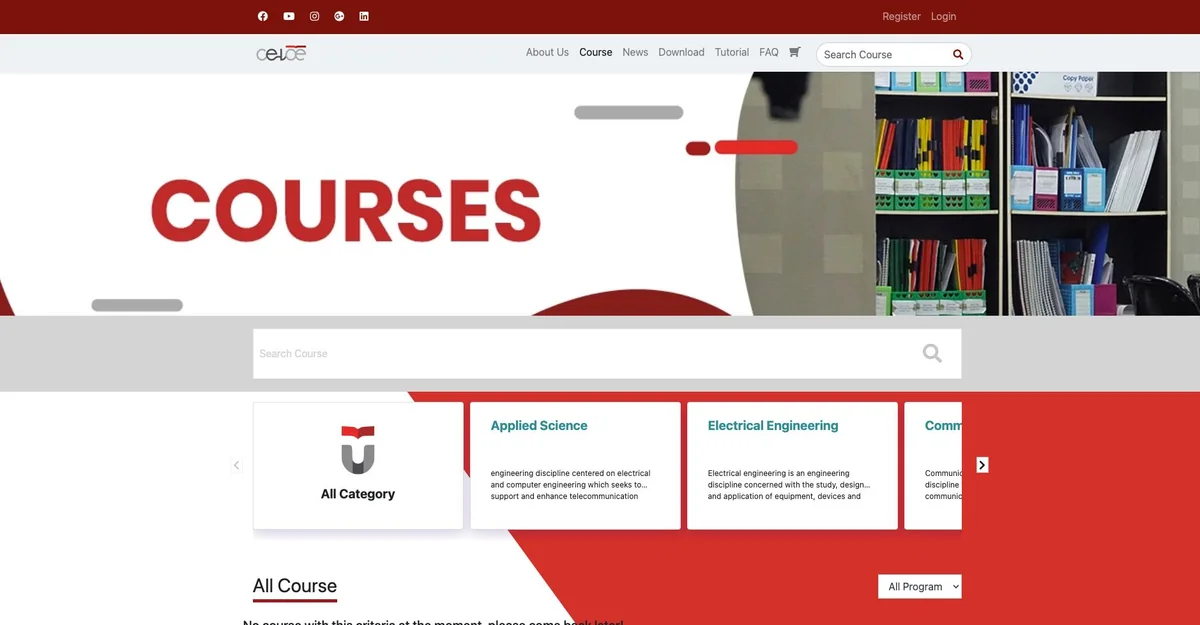 Screenshot CELOE & OCW · Telkom University LMS